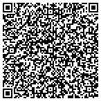 QR code with Interface Security Systems LLC contacts