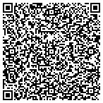 QR code with Troy Community Consolidated School District No 30c contacts
