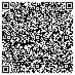 QR code with Precision Dynamic Machining Inc contacts