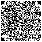 QR code with Public Schools Keil Administration Building contacts