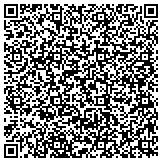 QR code with Ancient Egyptian Arabic Order Nobles Mystic Shrine Of N & S Amer contacts