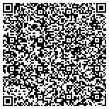 QR code with Plainfield Community Consolidated School District 202 contacts