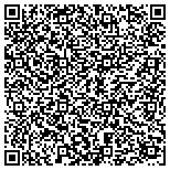 QR code with Plainfield Community Consolidated School District 202 contacts