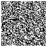 QR code with Automated Resources Technology And Company Inc contacts
