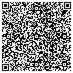 QR code with Johnson Controls Security Systems, LLC contacts