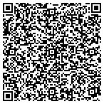 QR code with Ann Arbor Public Schools Frequently Called Num contacts