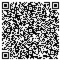 QR code with scarcecoins.net contacts