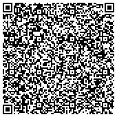 QR code with Shanghai JunlongSolar Technology development Co.,ltd contacts