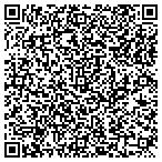 QR code with Priority Security Inc contacts