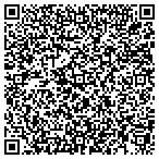 QR code with Sentinel Security Systems contacts