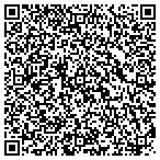 QR code with Sixtinth St Home Security Solutions contacts