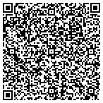 QR code with Transaction Resources, Inc. contacts