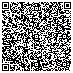 QR code with Trend Business Solutions contacts