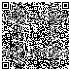 QR code with Clouds Of Blessings Daycare contacts
