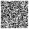 QR code with Jason R Johnson contacts