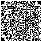 QR code with Mike's Machine Shop & Automotive Repair contacts