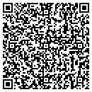 QR code with Rent A Kid contacts