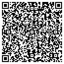 QR code with Loomis Armored US contacts