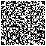 QR code with Personalized Parenting Education And Other Service contacts