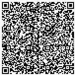 QR code with HT Development dba ALL Construction contacts