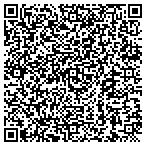 QR code with ArtSuppliesDirect.com contacts