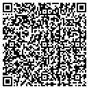 QR code with Execquest Group contacts