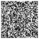 QR code with Matha's Daycare Center contacts