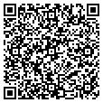 QR code with Juan Ramos contacts