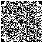 QR code with Film Edit Djs & Music Production contacts