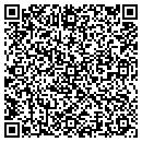 QR code with Metro Alarm Systems contacts