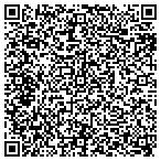 QR code with Multilink Business Solutions LLC contacts