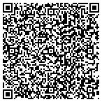 QR code with Keller's Auto Machine Service & Parts Inc contacts