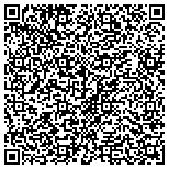 QR code with Brian Goff Interior Design, Moose Wilson Road, Wilson, WY contacts