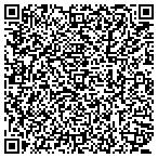 QR code with Proscan Security Inc contacts