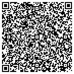 QR code with Guardian Interlock Systems Of Tulsa contacts