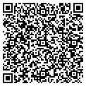 QR code with Buffalogirl contacts