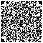 QR code with Etesian Technologies contacts