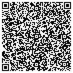 QR code with Austintown Local Board Of Education contacts