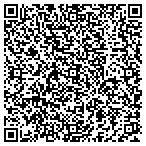 QR code with Buggy Tyme Rentals contacts