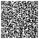 QR code with Mahoning County Educational contacts