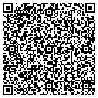 QR code with McGuire Auto Sales Used Parts contacts