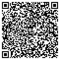 QR code with Shauncel Daycare contacts