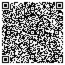 QR code with Mountain Charm Cabin Rent contacts
