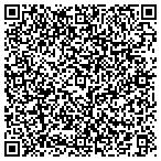 QR code with Cheyenne Internet Service contacts