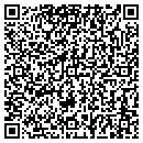 QR code with Rent-A-Center contacts