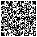 QR code with Rent-A-Center contacts