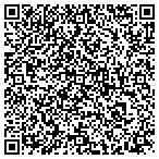 QR code with Securion Central Monitoring contacts