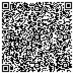 QR code with Full Scope Lending Real Estate contacts