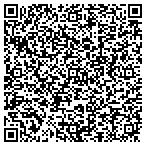 QR code with Wellington Security Systems contacts