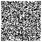 QR code with Gas Detection & Respiratory contacts